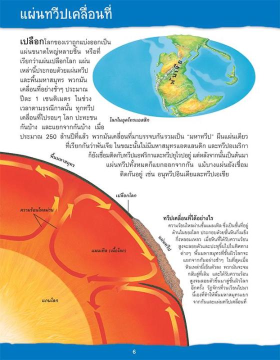 หนังสือ-เปิดแฟ้มไดโนเสาร์-ยุคทองของยักษ์ใหญ่