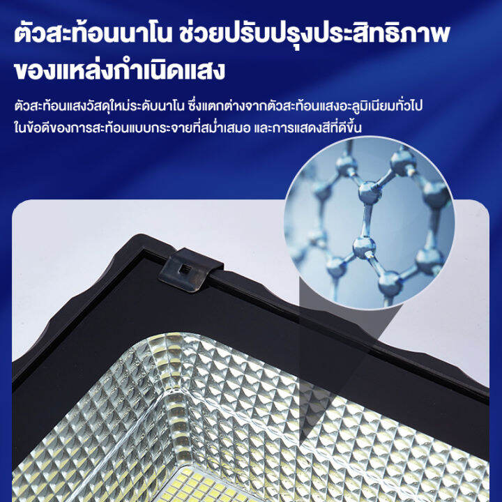 ไฟโซล่าเซลล์-5000w-ไฟโซล่าเซล-solar-light-ไฟพลังงานแสงอาทิตย์-ไฟ-led-แสงที่อบอุ่น-โคมไฟพลังงานแสงอาทิตย์-แผงโซล่า-ไฟโซล่า-ไฟสนา