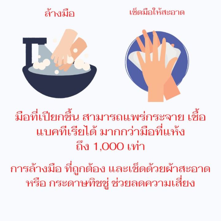 ทิชชู่โรล-กระดาษชำระม้วน-ทิชชู่ม้วนใหญ่-เนื้อvirgin-กระดาษทิชชู่จัมโบ้โรล-greensave-2-ชั้น-ยาว-300-เมตร-กระดาษชำระพร้อมส่ง-opo-กระดาษชำระ-ม้วนใหญ่