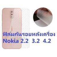 ฟิล์มคาร์บอนไฟเบอร์ลายเคฟล่า Nokia 2.2, 3.2 ,4.2  โนเกีย 2.2,3.2,4.2  สำหรับติดกันรอยด้านหลัง