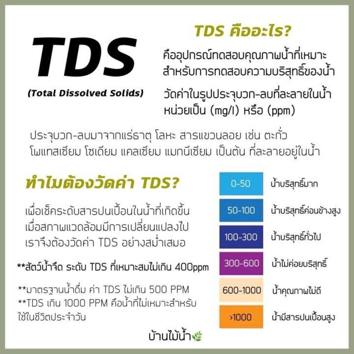 5-0-xiaomi-tds-meter-water-quality-tester-pen-ปากกดสอคุณภาพน้ำ-แดิจิตอล-เช็คระดัแร่ธาตุ-และความริสุทธิ์ของน้ำ-สินค้าใหม่เข้าสู่ตลาด