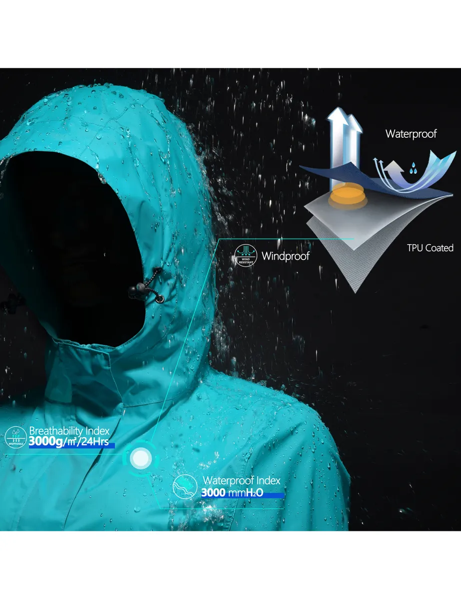 33,000ft Packable Rain Jacket Men's Lightweight Waterproof Rain