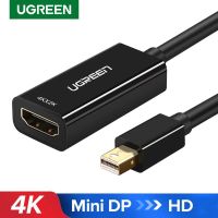 Ugreen ช่องแสดงผลไปยังขนาดเล็กหัวแปลงสัญญาณ HDMI วิดีโอสายเคเบิล DP มินิเสียง Thunderbolt 2 4K/30Hz HD HDMI แปลงสำหรับ Macbook Air 13 Pro