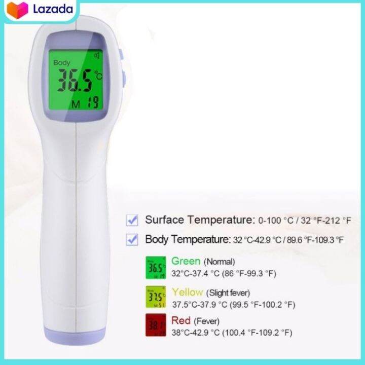 VARIETY PRICE DROP ENTERPRISE Forehead infrared thermo scanner Double