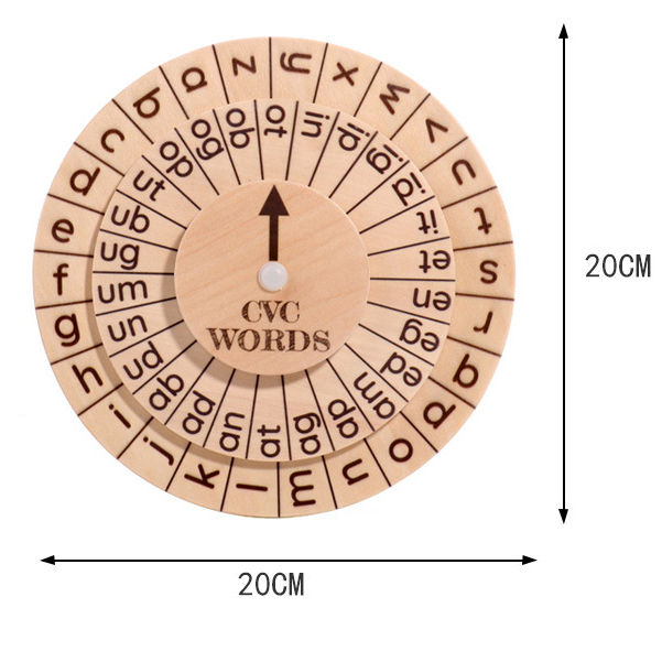 ชุดฝึกหัดอ่านภาษาอังกฤษโฟนิก-phonics-อ่านได้กว่า-676-คำ