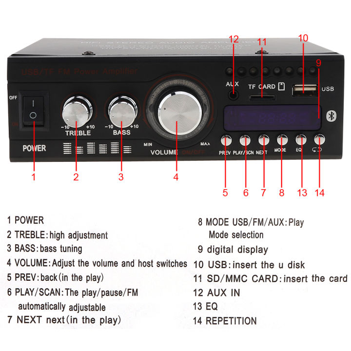 เครื่องขยายเสียงเครื่องเสียงสเตอริโอในรถยนต์บลูทูธ2ch-ac220v-ac110v-dc12v-fm-dvd-เครื่องเล่นดิจิตอลเครื่องเสียงในบ้าน