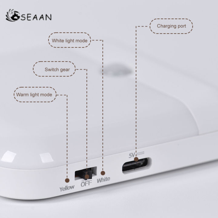 เซ็นเซอร์ตรวจจับการเคลื่อนไหวหลอดไฟสำหรับห้องนอนสี่เหลี่ยมไฟชาร์จยูเอสบีไฟ-led-สำหรับห้องครัวบันไดห้องโถงตู้เสื้อผ้าไฟส่องสว่างตู้
