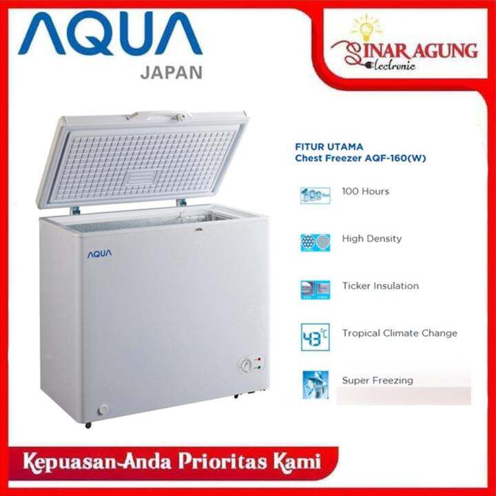 aqua aqf 150