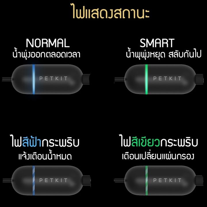 เชื่อมแอปได้-petkit-eversweet-รุ่น-5-ประกันสูงสุด1ปี-น้ำพุแมว-ต่อแอปได้-ใช้แอป-petkit-น้ำพุแมวอัฉริยะ-พร้อมส่งในไทย-y224