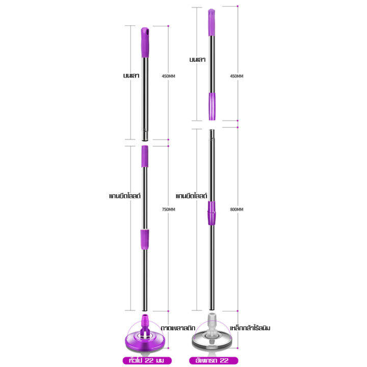 ไม้ถูพื้น-spin-mop-ชุดไม้ถูพื้นถังปั่น-ไม้ถูพื้น360องศา-ไม้ถูพื้นถังปั่น-ถังปั่นไม้ม๊อบ-ไม้ม๊อบ-พร้อมไม้ถูพื้น-ม็อบถูพื้น-ถังปั่นถูพื้น