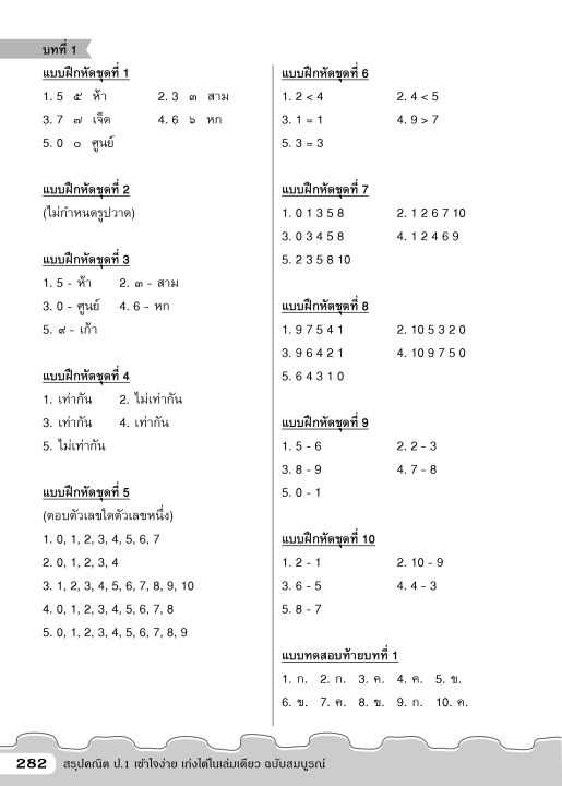 inspal-หนังสือ-สรุปคณิต-ป-1-เข้าใจง่าย-เก่งได้ในเล่มเดียว-ฉบับสมบูรณ์