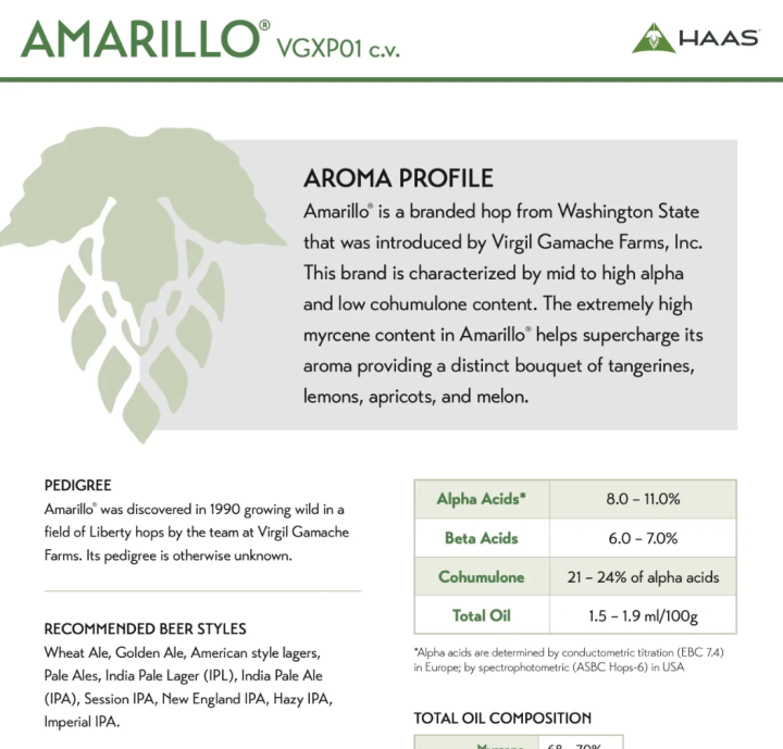 ฮอปส์-amarillo-us-pellet-hops-t90-โดย-yakima-chief-hops-ทำเบียร์-homebrew