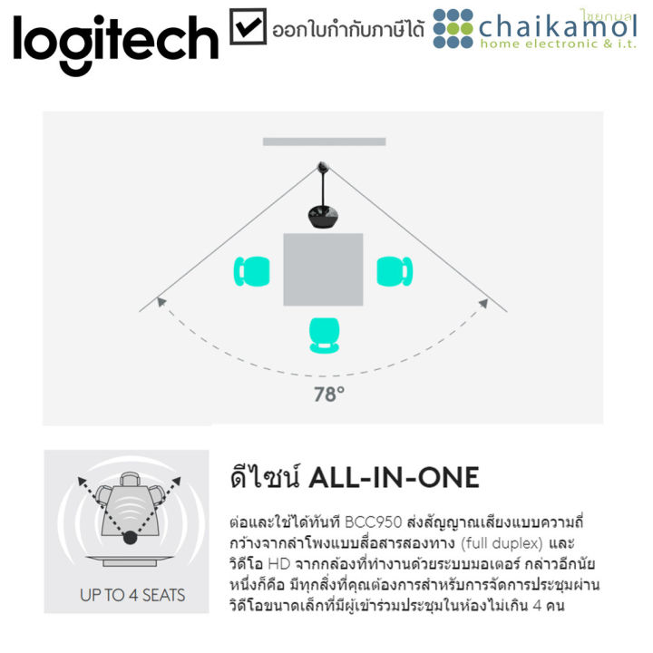 logitech-conference-cam-bcc950-web-cam-พร้อมลำโพง-all-in-one-กล้องเว็บแคม-รับประกัน-2-ปี