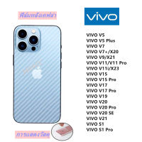 ฟิล์มกันรอยหลัง เคฟล่า VIVO V5 VIVO V5 Plus VIVO V7 VIVO V7+ X20 VIVO V9 X21 VIVO V11 V11 Pro VIVO V11i X23 VIVO V15 VIVO V15 Pro VIVO V17 VIVO V17 Pro VIVO V19 VIVO V20 VIVO V20 Pro VIVO V20 SE VIVO V21 VIVO S1 VIVO S1 Pro