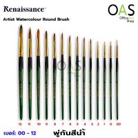 RENAISANCE Artist Watercolor Round Brush พู่กันสีน้ำ สำหรับศิลปิน (กลม) เรนาซองซ์