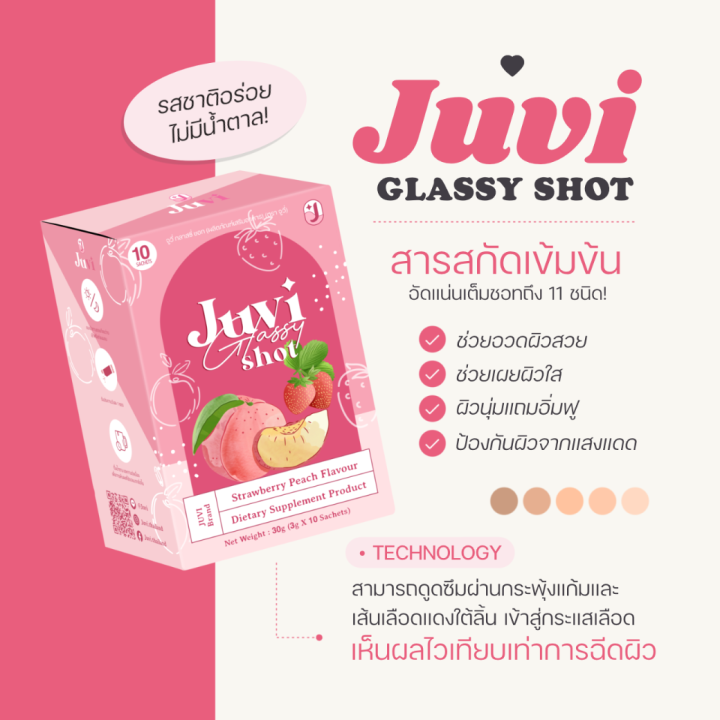 juvi-glassy-shot-วิตามินผิวใส-กรอกปาก-astaxanthin-6mg