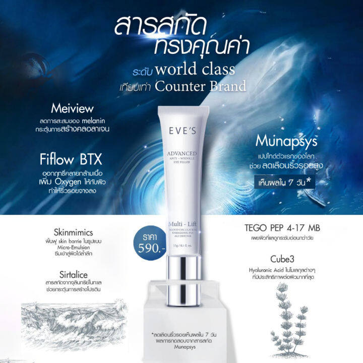 eves-อายครีม-อีฟส์-advanced-anti-wrinkle-eye-filler-บำรุงผิวรอบดวงตา-ให้กระจ่างใส-คนท้องใช้ได้-15g