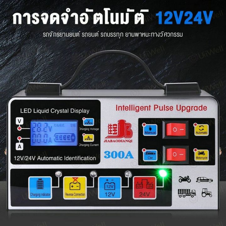 เครื่องชาร์จ-ชุดชาร์จ-makito-ตู้ชาร์ทแบตหูหิ้วสูง-30amp-สำหรับรถยนต์และรถจักรยานยนต์เครื่องชาร์จแบตเตอรี่เครื่องชาร์จแบตเตอรี่รถยนต์24v-12v-เครื่องชาร์จแบตเตอรี่เครื่องชาร์จอัจฉริยะและการซ่อมแซมแบตเตอ