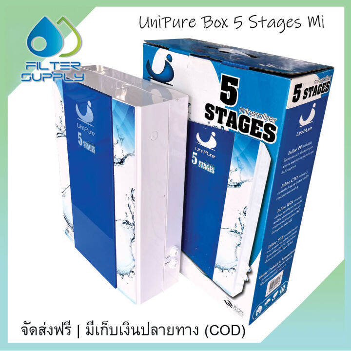 UniPure Inline Mineral 5 ขั้นตอน เครื่องกรองน้ำ แบบกล่องแขวนผนัง สีน้ำ