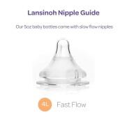 1 núm ti thay thế Lansinoh siêu mềm size L cho bé trên 6 tháng tuổi tách