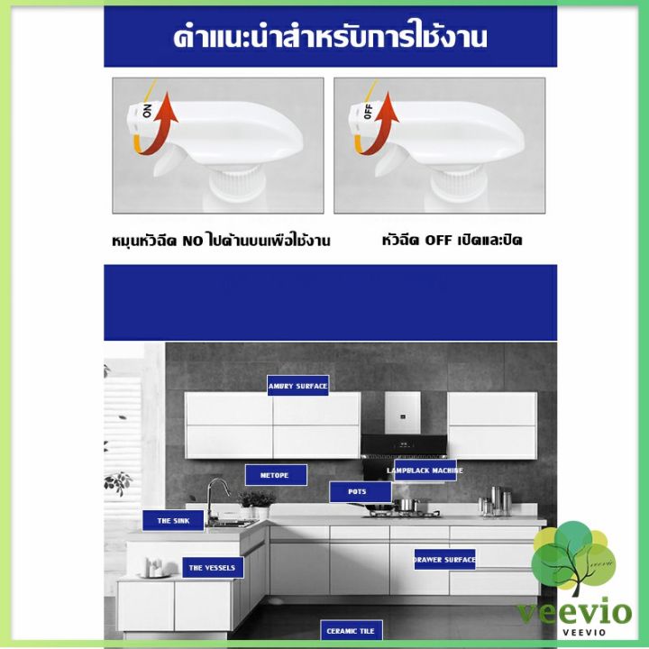 veevio-น้ำยาทำความสะอาดเครื่องครัว-น้ำยาล้างคราบมัน-500ml-kitchen-cleaner