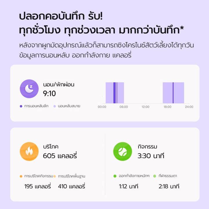 petkit-ปลอกคอสัตว์เลี้ยง-บลูทูธ-อัจฉริยะ-ตรวจสอบการนอนหลับ-พักข้อมูล-พร้อมเสียงเรียกเข้า-สําหรับสัตว์เลี้ยง-สุนัข-และแมว-ขนาดเล็ก-ขนาดกลาง