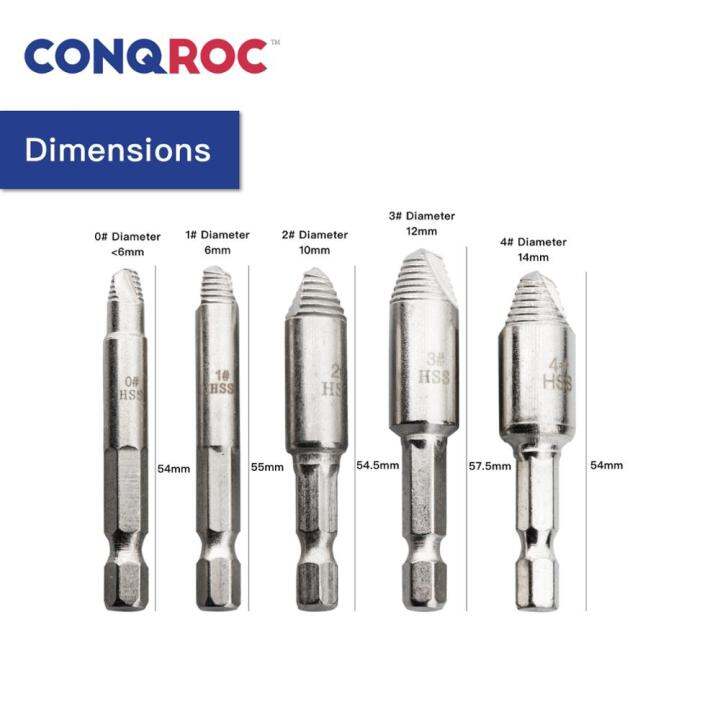 worth-buy-5ชิ้น-hss-น็อตอุปกรณ์ถอนสกรู-set-mata-bor-เครื่องดึงตะปูถอดน็อตชุดดอกสว่านสลักที่เสียหายได้ง่ายพร้อมกล่องเครื่องมือ