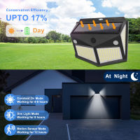 260-140 LED พลังงานแสงอาทิตย์โคมไฟติดผนัง Motion Sensor 3โหมดไฟกลางแจ้งแสงแดดขับเคลื่อนไฟกันน้ำสำหรับประเทศบ้านตกแต่งสวน