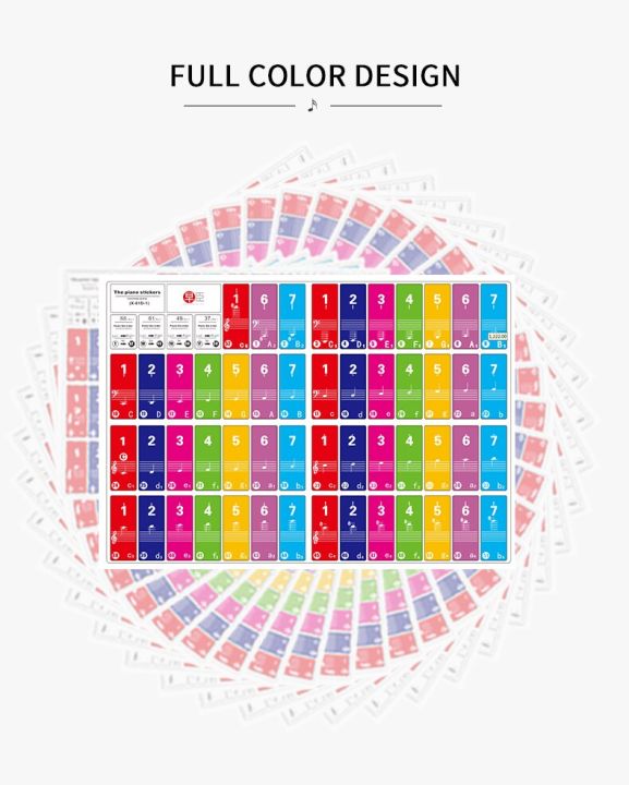 49-61-88คีย์สติกเกอร์ชื่อเสียงคีย์บอร์ดเปียโนอิเล็กทรอนิกส์สติกเกอร์คีย์สติกเกอร์เปียโน-stave-รูปลอกรูปดนตรีสติกเกอร์ป้ายชื่อหมายเหตุ