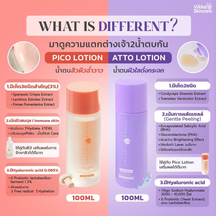 vikkaskincare-atto-lotion-pico-lotion-100-ml-น้ำตบหน้าใสฉ่ำเงา-ปรับสมดุลผิว-ผิวหน้ากระจ่างใส-ผลัดเซลล์ผิว