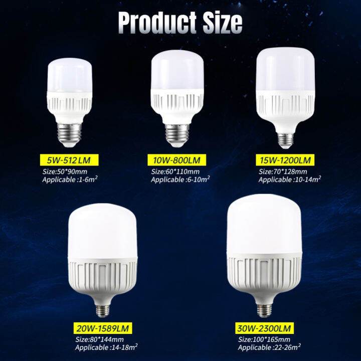 ซื้อ-1-ใช้-1-การประหยัดพลังงาน-e27-led-light-bulb-5w-10w-15w-20w-30w-พลังงานสูง-6500k-สีขาว-lampada-led-หลอดไฟหลอดไฟ-led-ไฟบ้าน-relaxhome