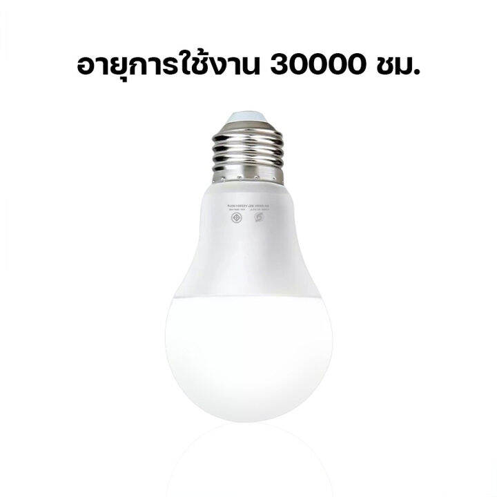 หลอดไฟ-led-bulb-3w-5w-7w-9w-ขั้วe27-แสงสีขาว-ผ่านมาตรฐาน-มอก-หลอดไฟปิงปอง-หลอดไฟแต่งหน้า-หลอดไฟตกแต่ง-ประดับ-หลอดประหยัดพลังงาน-อายุการใช้งานยาวนาน-ความสว่างสูง