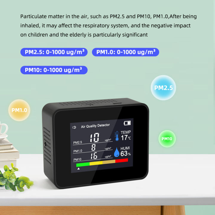 rcyago-8-in-1ดิจิตอล-indoor-air-quality-co2เมตร-tvoc-เมตร-pm2-5-pm10-air-เครื่องตรวจจับอุณหภูมิและความชื้นสำหรับห้องนอน-รถ-โกดัง