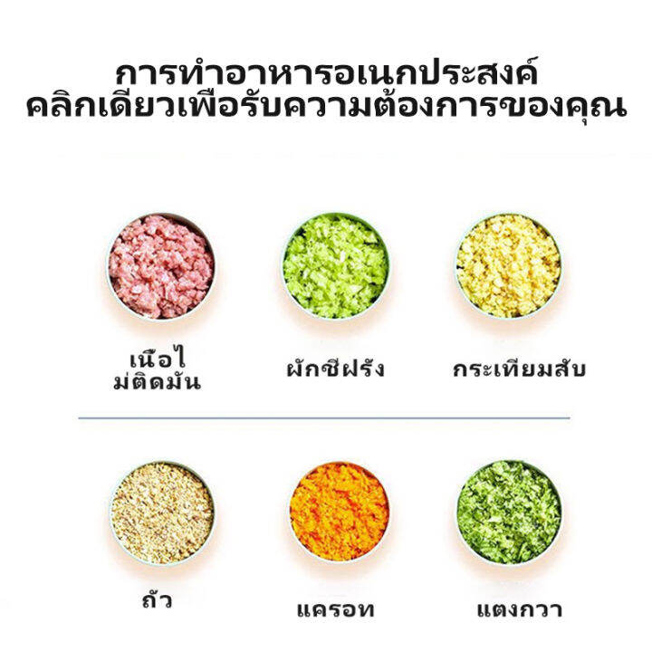 เครื่องบดเนื้อ-เครื่องบดหมู-สิ่งประดิษฐ์กระเทียม-เครื่องปั่นอาหาร-ที่บดกระเทียม-เครื่องบดกระเทีย-เครื่องผสมอาหารอเนกประสงค์-เครื่องบดอาหาร-เครืองปั่นพริก-เครื่องปั่นหมู-เครื่องปั่นพริกแกง-เครื่องปั่นบ