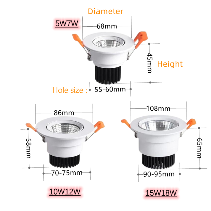 ร้อน-dimmable-ac90v-260v-5w7w10w12w15w18w-led-ดาวน์ไลท์-epistar-ชิปซังปิดภาคเรียนโคมไฟเพดานจุดไฟสำหรับบ้านส่องสว่าง