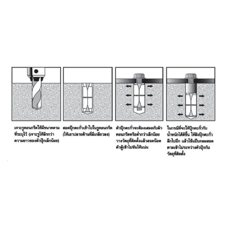 ชุดพุกตะกั่ว-พร้อมแหวนอิแปะ-และ-สกรู-พุกตะกั่ว-ปุ๊กตะกั่ว-3-8