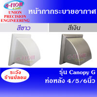 GFLOW ฝาครอบช่องระบายอากาศ  Canopy ท่อ 4-6 นิ้ว  มีเกล็ด (สี ขาว ) และ (สี Silver) หน้ากากระบายอากาศติดผนัง