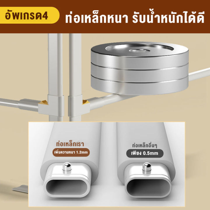 kiwie-ที่กั้นเตียง-6ฟุต-คอกกั้นเด็ก-ที่กั้นเด็ก-รั้วเตียง-ป้องกันไม่ให้ทารกหกล้ม-ปรับขึ้นลงแนวดิ่ง-ที่กั้นเตียงคอกกั้นเด็ก