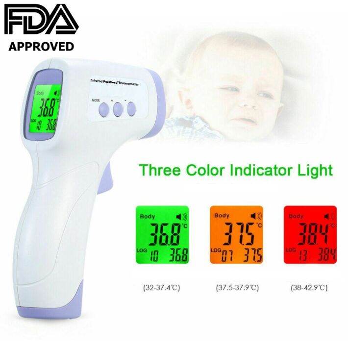 Kodyee Non Contact Infrared Body Thermometer ON HAND STOCK! Free