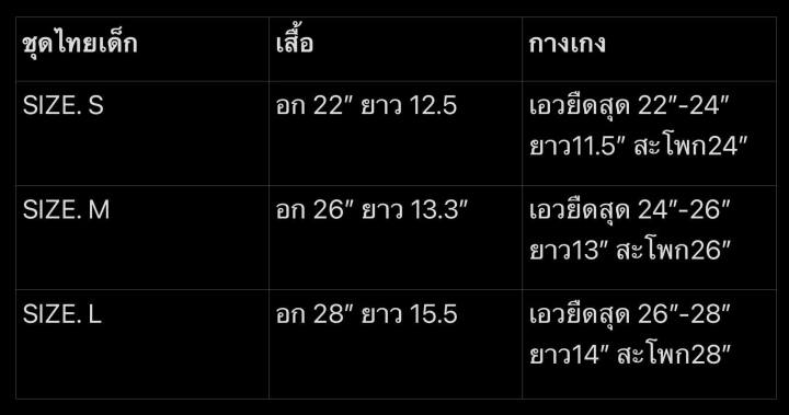 ชุดไทยเด็ก-รหัสp03-ชุดสงกรานต์-ราคาถูก-ได้ทั้งชุด-มี2แบบ-แบบชุดกางเกงและแบบชุดโจงกระเบน-สีสันสดใส-ใส่แล้วน่ารัก