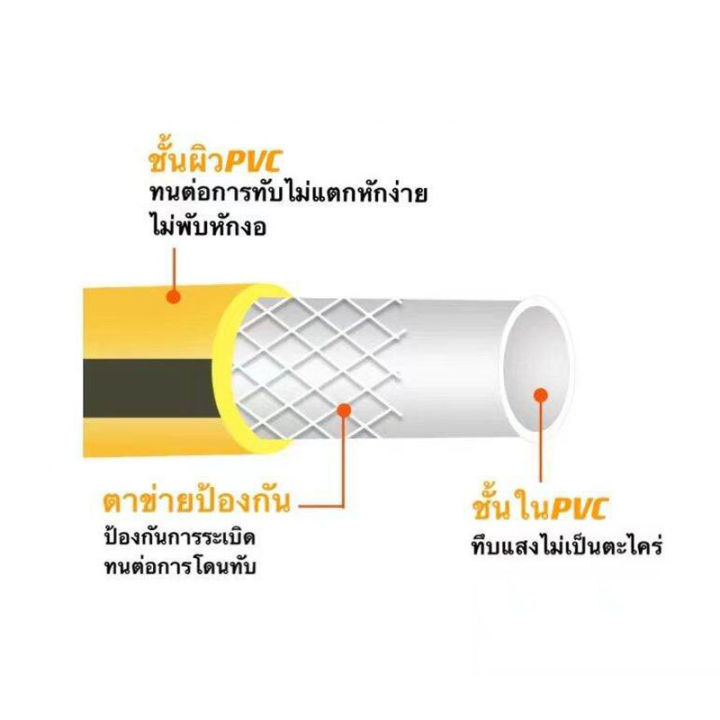 ท่อลูกฟูก-สีเหลือง-ขนาด-3-8-ม้วน-10-m-nncy15-ท่อย่น-ท่ออ่อน-ท่อเฟล็ก-ท่อ-flex-pvc-นาโน-ธันไฟฟ้า