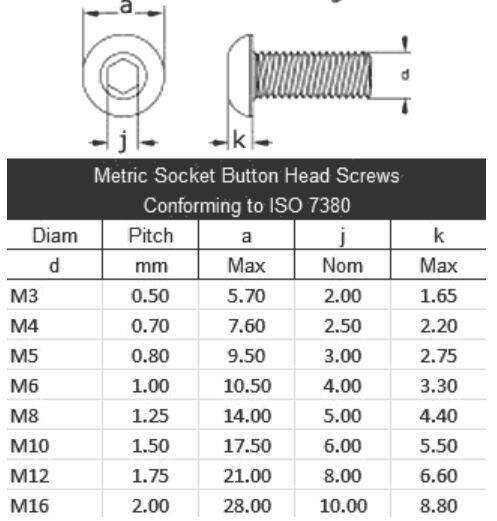 M8x12 Stainless Steel Button Head Cap Screw Hex Socket Bolts Type M8