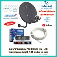 จานดาวเทียม psi 35 cm+พร้อมกล่อง infosat X168+สาย 10 เมตร (เซ็ตพร้อมใช้งาน)