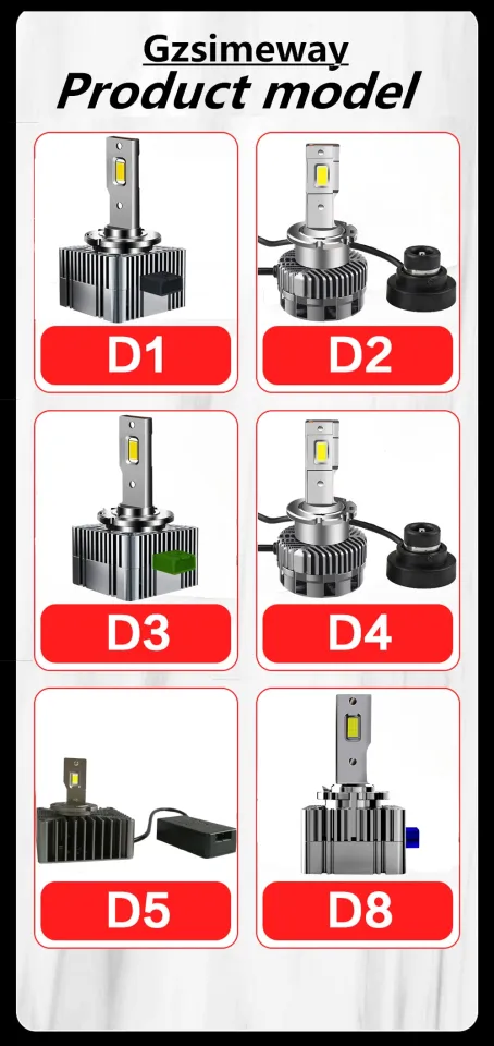 2PCS D1S D3S Plug And Play Car LED Headlight 30000LM 6000K HID D3R D1R D2S  D2R D4R D4S D5S D8S Built-in Canbus LED Auto Lamp 12V