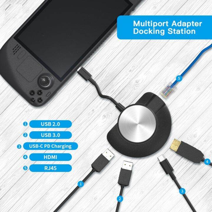 Steam Streamer Adapter Portable TV Converter LAN Adapter Dongle for Steam Deck/Switch OLED ...