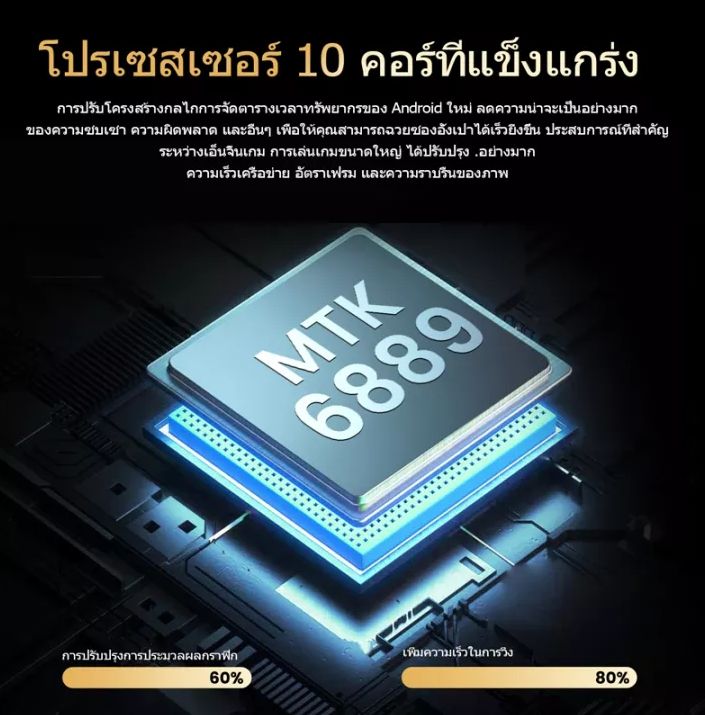 vivq-y21-2023-ใหม่-ของแท้-5g-โทรคัพท์มือถือ-6-8นิ้ว-เต็มหน้าจอ-โทรศัพท์ของแท้-16gb-ram-512gb-rom-มือถือราคาถูก-เมนูภาษาไทย-5800mah-smartphone-มือถื