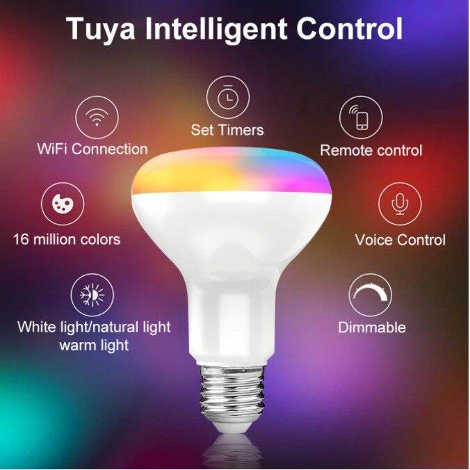 tuya-15w-wifiสมาร์ทหลอดไฟled-ตัวแบน