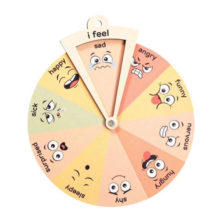 Feeling Wheel For Kids Emotions Chart Montessori Toys Emotion Wheel ...