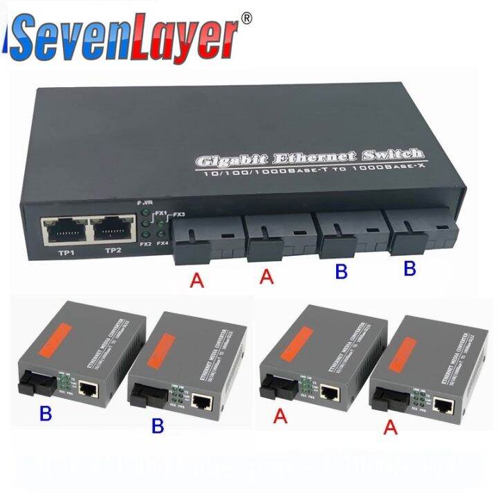Combination of Fiber Optical Switch 4 SC 3 1000M RJ45 Gigabit