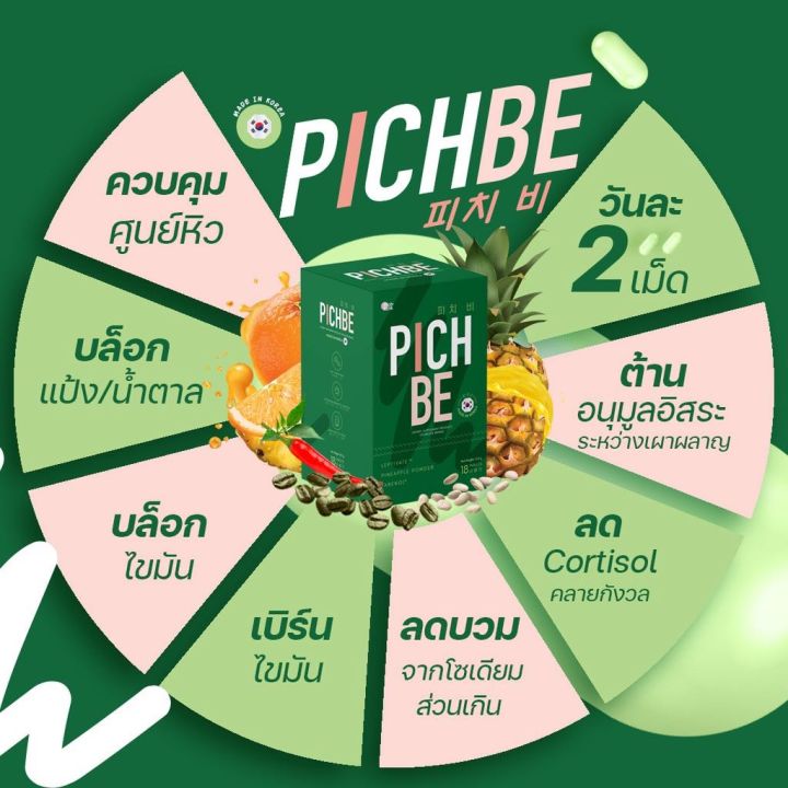 ส่งฟรี-pichbe-by-pichlook-พิชบี-วิตามินควบคุมน้ำหนัก-นำเข้าจากเกาหลี